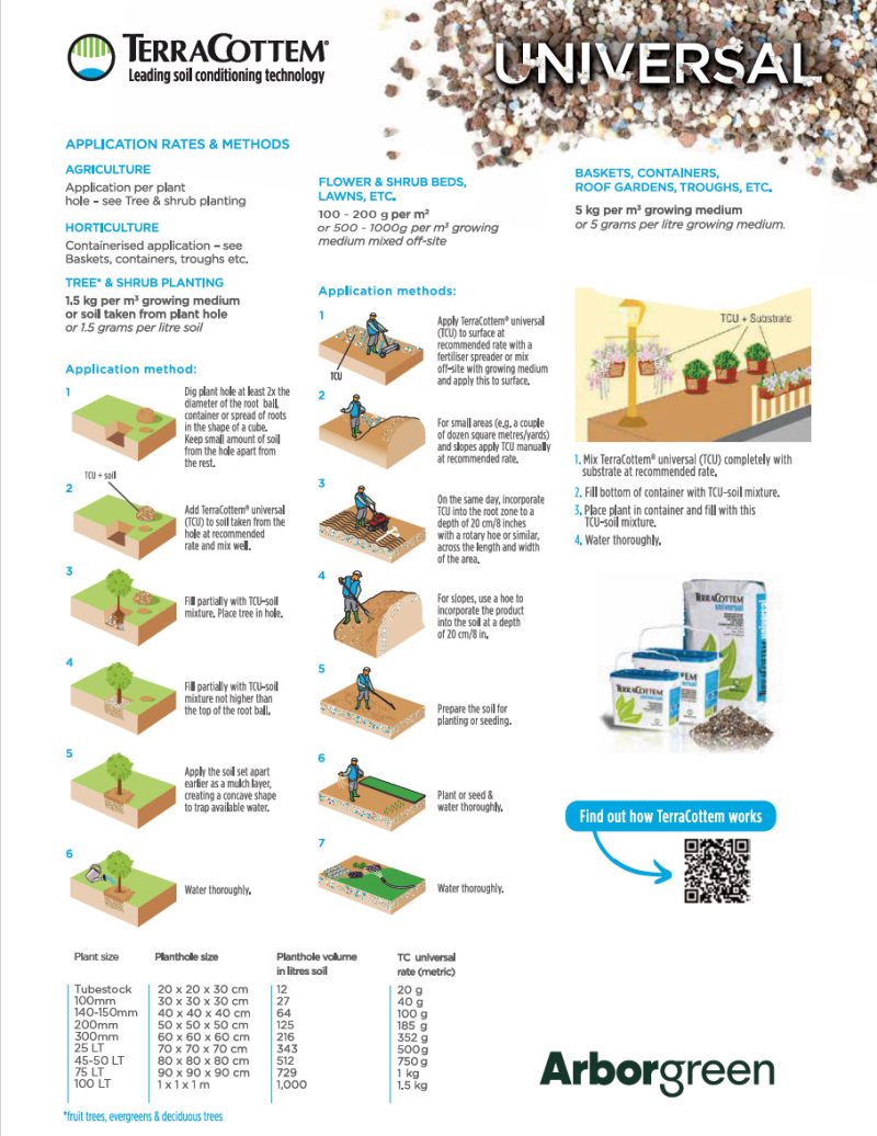 TerraCottem Universal Spec Sheet | 2023 update